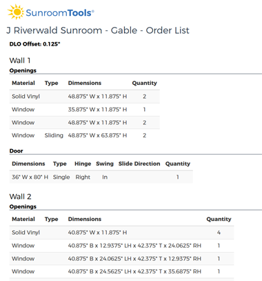 Sunroom Tools By Wall Order List